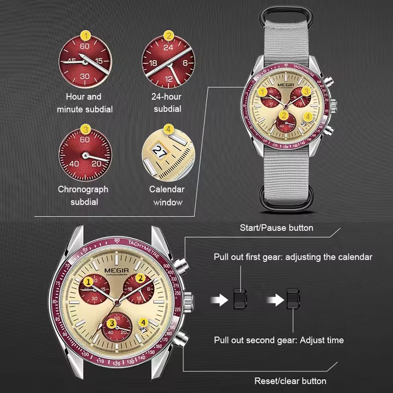 MEGIR 2247 Men's Luxury Quartz - Canvas Strap Watch 评论和价格